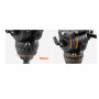 E-IMAGE GH06 Fluid Head with dual handles