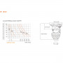 E-IMAGE Fluid Head (100mm) with max payload 25kgs