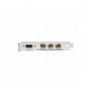 AJA KONA 1 - Carte PCIe 2.0 Entrée/Sortie 3G-SDI - Support 1.5G-SDI