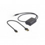 SWIT MA-55C2 CM-55C KIT for Sony a-Series MK III