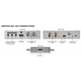 CONVERTISSEUR 3G/HD/SD SDI VERS HDMI MATROX