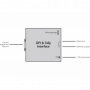 GPI ET TALLY INTERFACE BLACKMAGIC