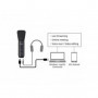 Tascam Microphone statique USB TM-250U