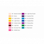 Godox SA-11C Gelatines couleurs SA-11C (set 15 filtres)