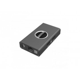 Magewell Pro convert HDMI 4K Plus (EU)