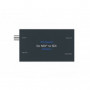 Magewell Pro Convert for NDI to SDI
