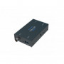 Magewell Pro Convert for H.26x to SDI