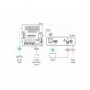 Kramer TP-789R Recepteur HDMI sur HDBaseT (jusqu a 70m) POE