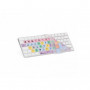 Logickeyboard LogicSkin Apple Final Cut Pro X (Magic BT)