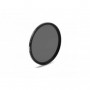 Tiffen 37mm sr low light polarizer