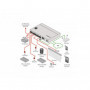 Kramer FC-28 Contrôleur Ethernet vers 2 RS-232 4 IR 2 GP/IO 2 relais