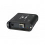 SWIT S-4606 Heavy Duty Optical fiber to 3G-SDI converter