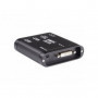 SWIT S-4612 Heavy Duty DVI to SDI converter