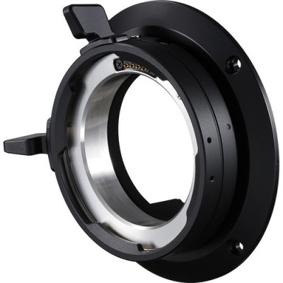 Canon - PL Mount Kit PM-V1