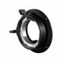 Canon - PL Mount Kit PM-V1
