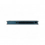 Glensound AOIP-44 - Interface Dante 4 Entrées/4 Sorties Analogiques