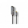 Convertisseur USB Type C vers HDMI avec USB Power Delivery