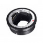 Sigma Convertisseur de monture MC-11 - Sigma vers Sony E