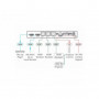 Kramer 1:3+1 4K60 HDMI to Long-Range HDBaseT Distribution Amplifier