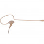AKG C111LP Microphone serre-tête tour d'oreille omnidirectionnel