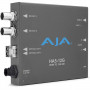 AJA HA5-12G-T Convertisseur HDMI 2.0 12G-SDI avec Transmetteur Fibre