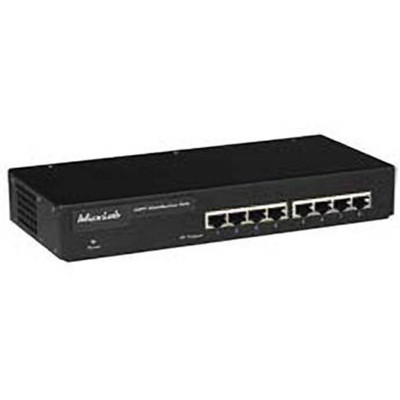 MuxLab CATV Hub - 8 Ports, 220-240V
