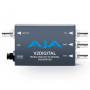 CONVERTISSEUR VIDEO HD / SD-SDI MINI AJA