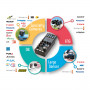 Cyanview RCP (sans joystick) Licence de base limitée pour 1 caméra