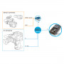 Cyanview RCP (sans joystick) Licence de base limitée pour 1 caméra