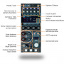 Cyanview RCP (sans joystick) Licence de base limitée pour 1 caméra