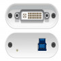 Epiphan carte de capture HDMI vers USB portable