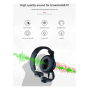 Innovacion 360 Intercom sans fil 4 postes ceintures