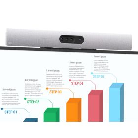 Axeos Support Cisco Webex Room Kit et Room Kit Plus au-dessus 1 écran