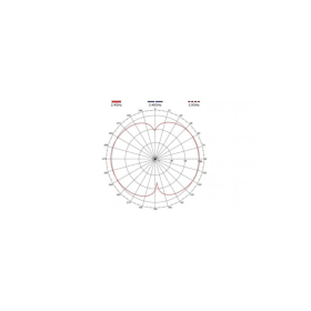 Wireless Solution ANTENNE INTERIEURE 2