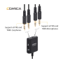 COMICA  Audio Cable Adapter (TRS 3.5mm Female--TRRS for Smartphone)