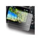 EasyCover GLASS screen protector for Canon R3